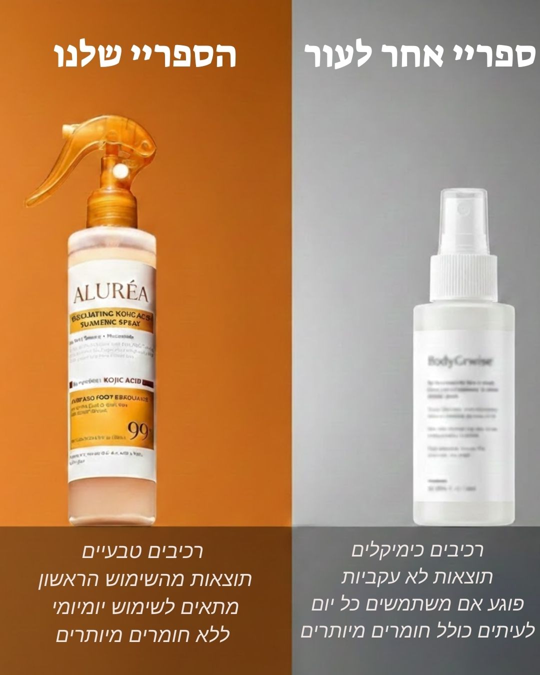 ספריי ההבהרה של Aluréa