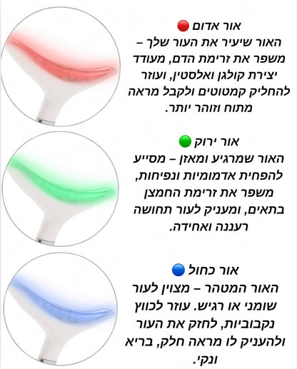 מכשיר הקסם של Alurèa