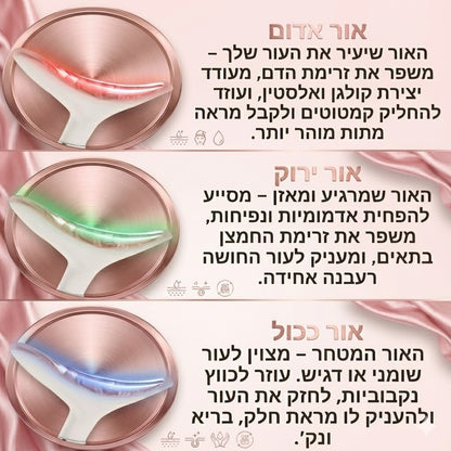 מארז הטיפוח של Alurèa